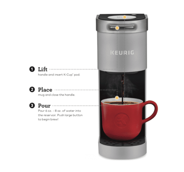 K-Suite™ Brewer - Image 3