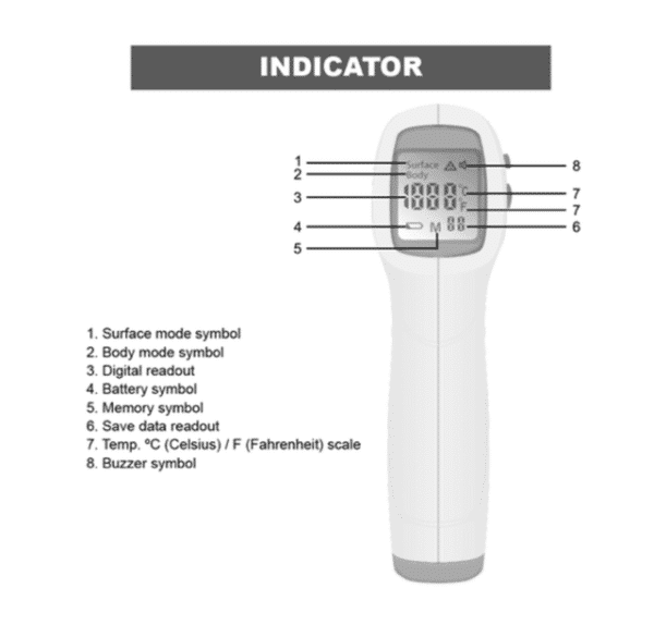 No Contact Infrared Thermometer – pack of 10 - Image 2